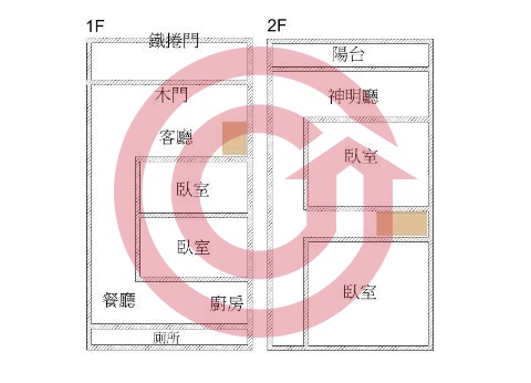 格局圖