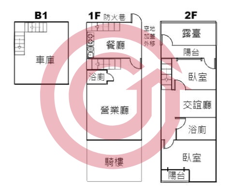 格局圖