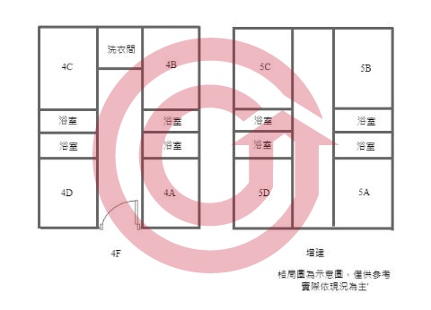 格局圖