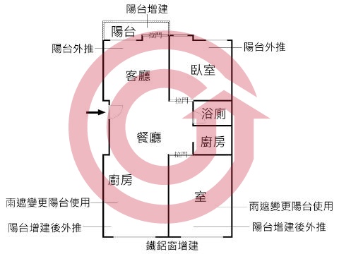 格局圖