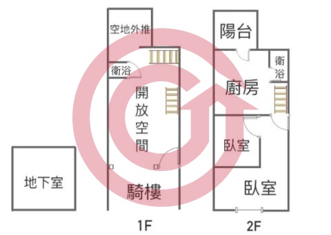 格局圖