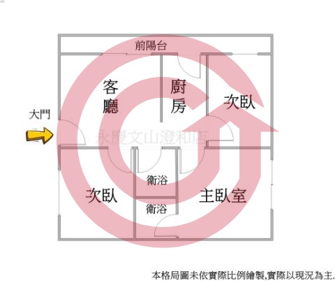 格局圖