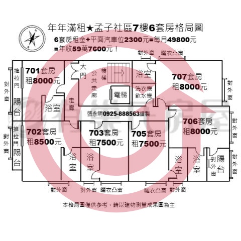 格局圖