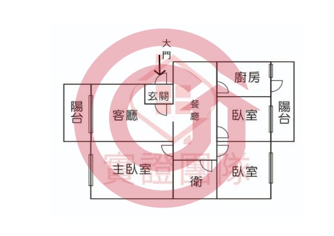 格局圖