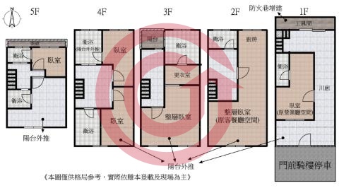 格局圖