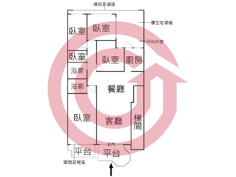 格局圖