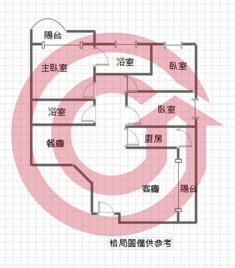 格局圖