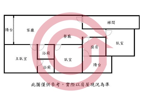 格局圖