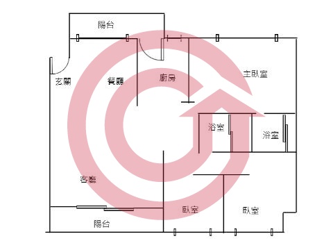 格局圖