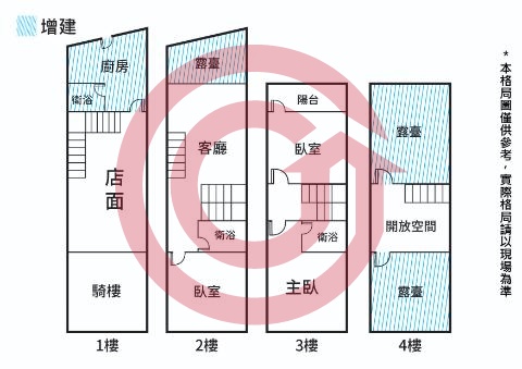 格局圖