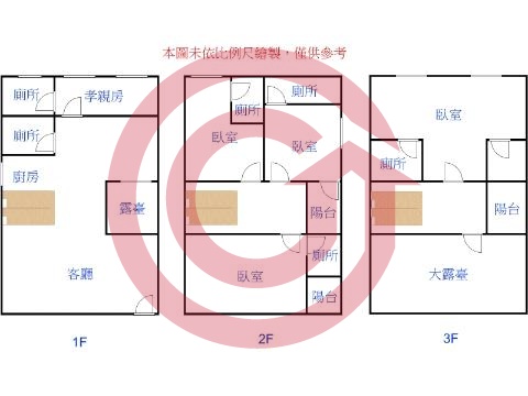 格局圖