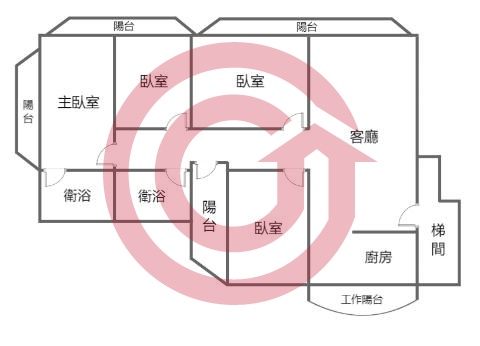 格局圖