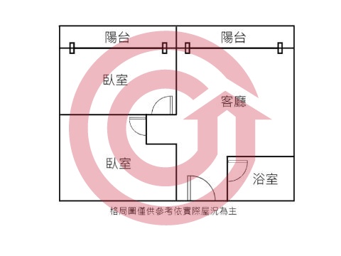 格局圖