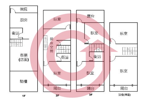 格局圖