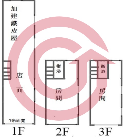 格局圖