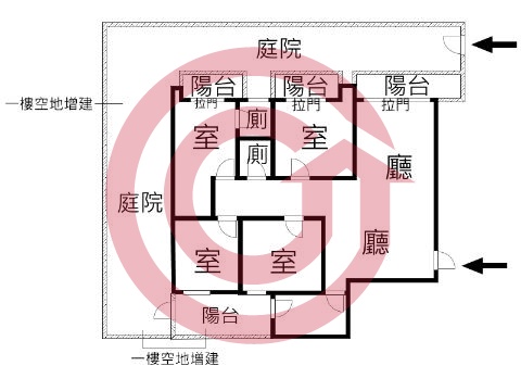 格局圖