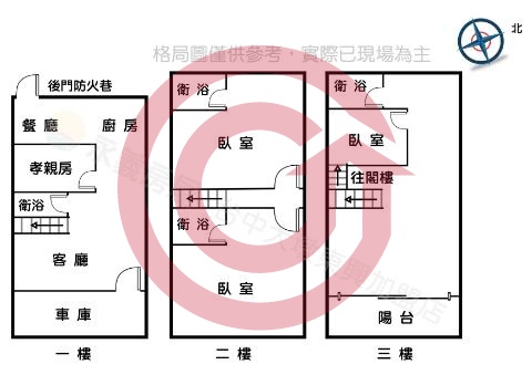 格局圖