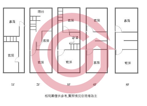 格局圖