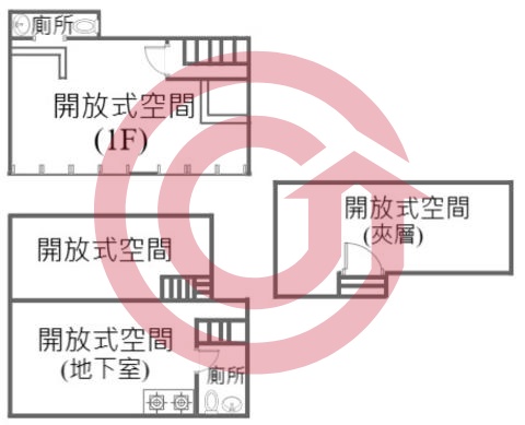 格局圖