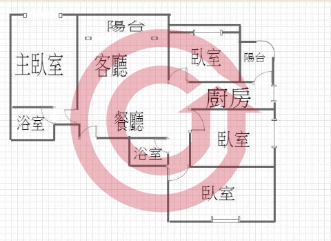 格局圖