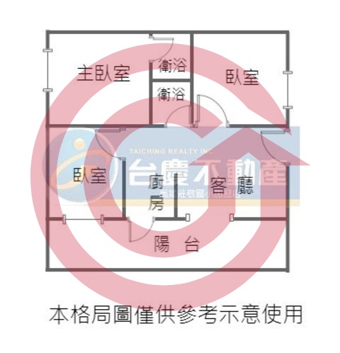 格局圖