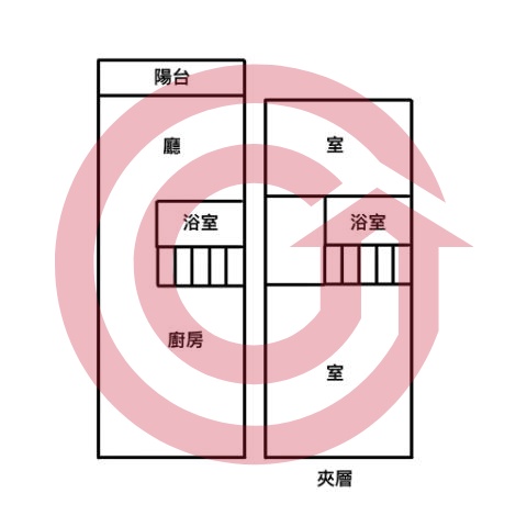 格局圖