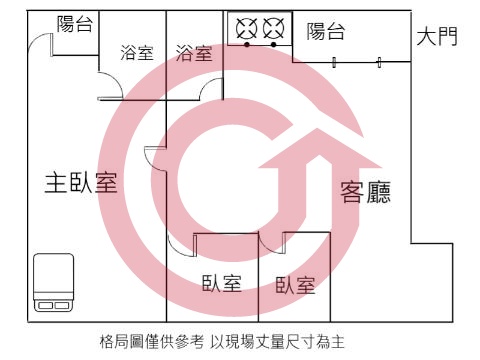 格局圖