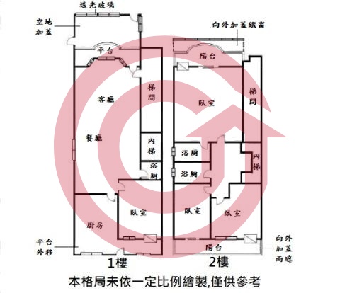 格局圖