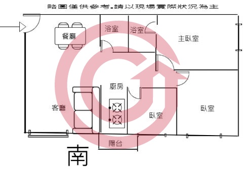 格局圖