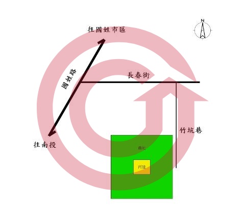 格局圖