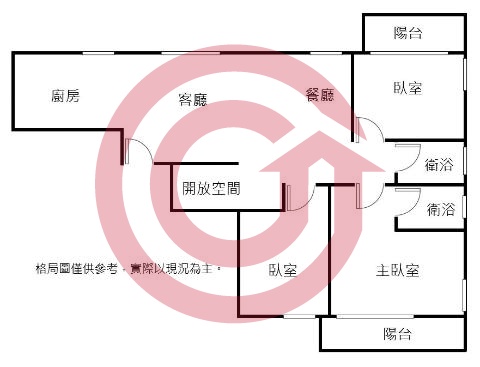 格局圖