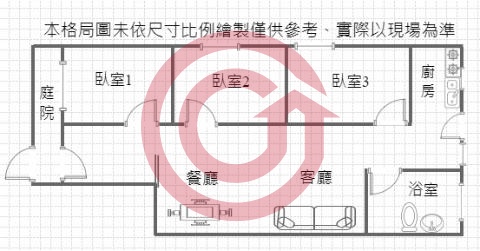 格局圖