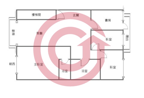 格局圖