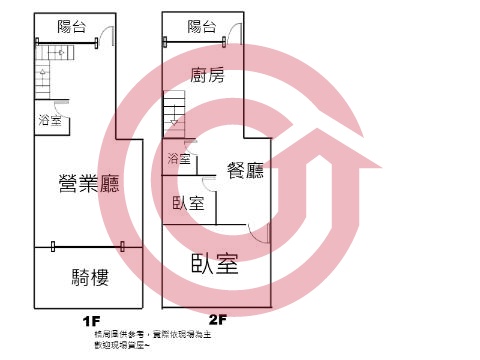 格局圖