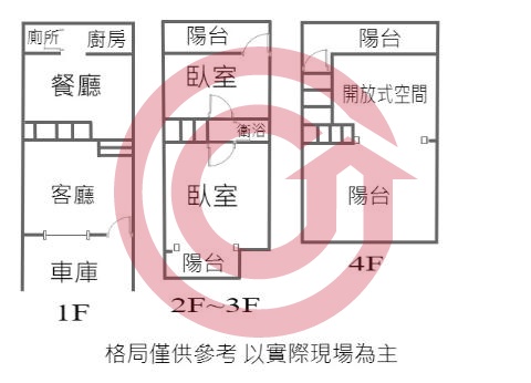 格局圖