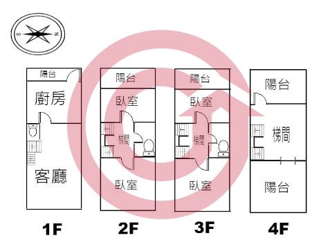 格局圖