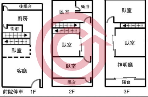 格局圖