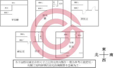 格局圖