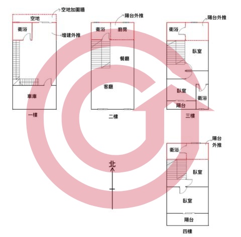 格局圖