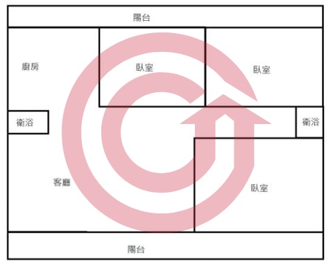 格局圖