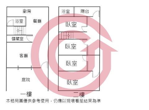 格局圖