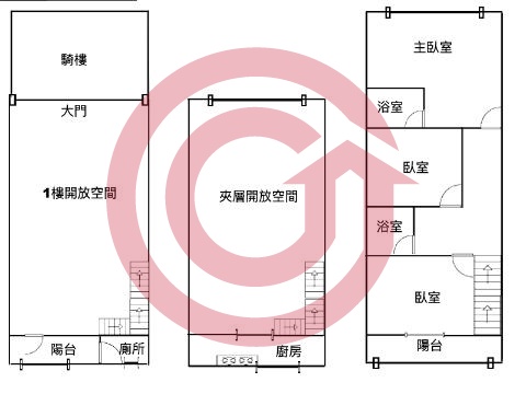 格局圖