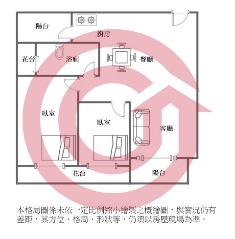 格局圖