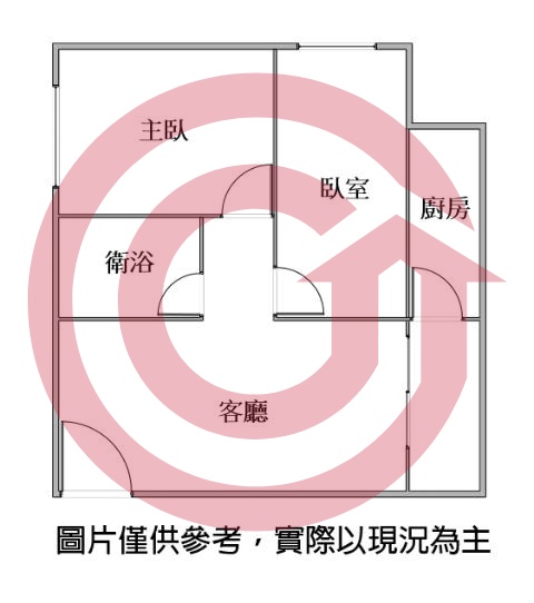 格局圖