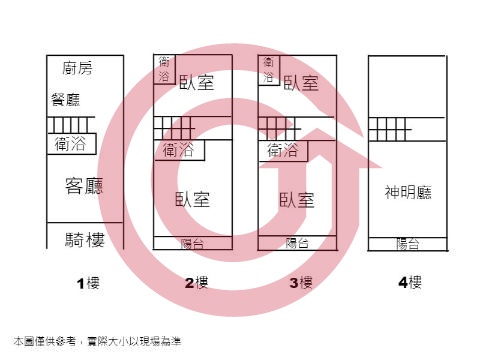 格局圖