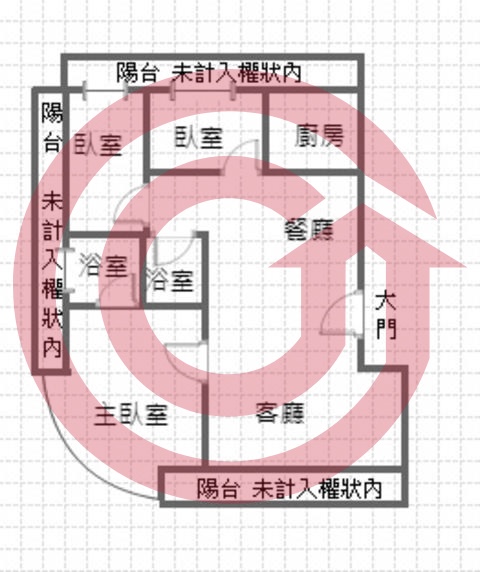 格局圖