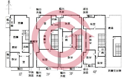 格局圖