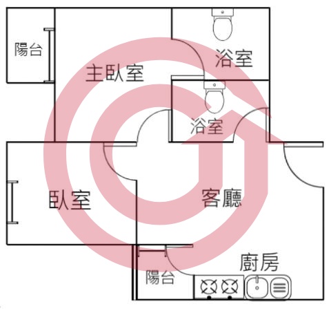 格局圖