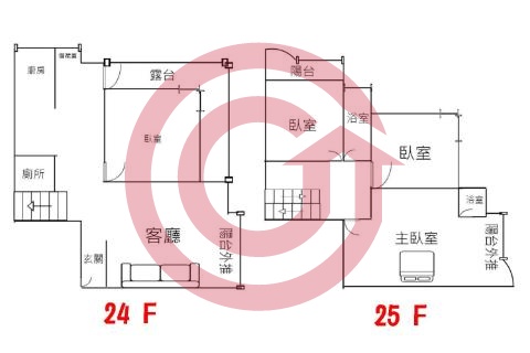 格局圖