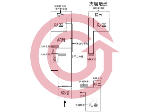 格局圖